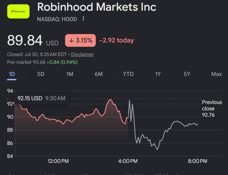 高盛、巴克莱、杰富瑞下调Robinhood（HOOD）股票目标价-区块链文库