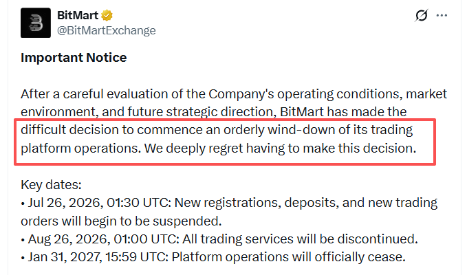 Bitmart关闭加密货币交易所，BMX代币暴跌近63%-区块链文库
