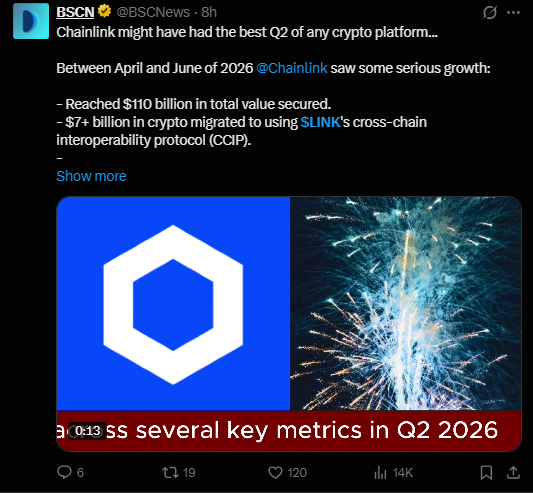 Chainlink价格预测：LINK正处于大规模突破后的回测阶段-区块链文库