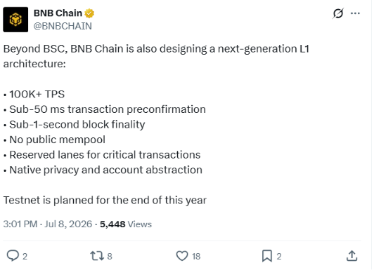 BNB Chain推出新Layer-1区块链,目标2027年主网上线-区块链文库