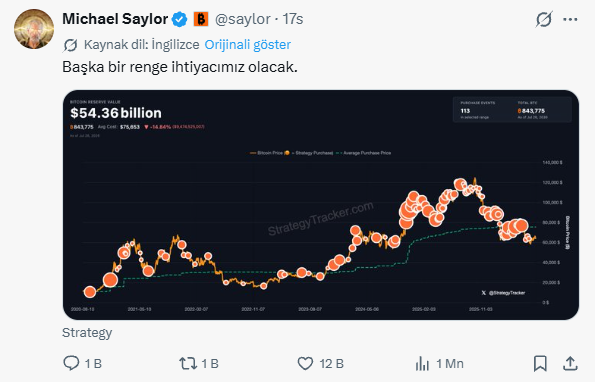 Michael Saylor比特币言论令人困惑！-区块链文库