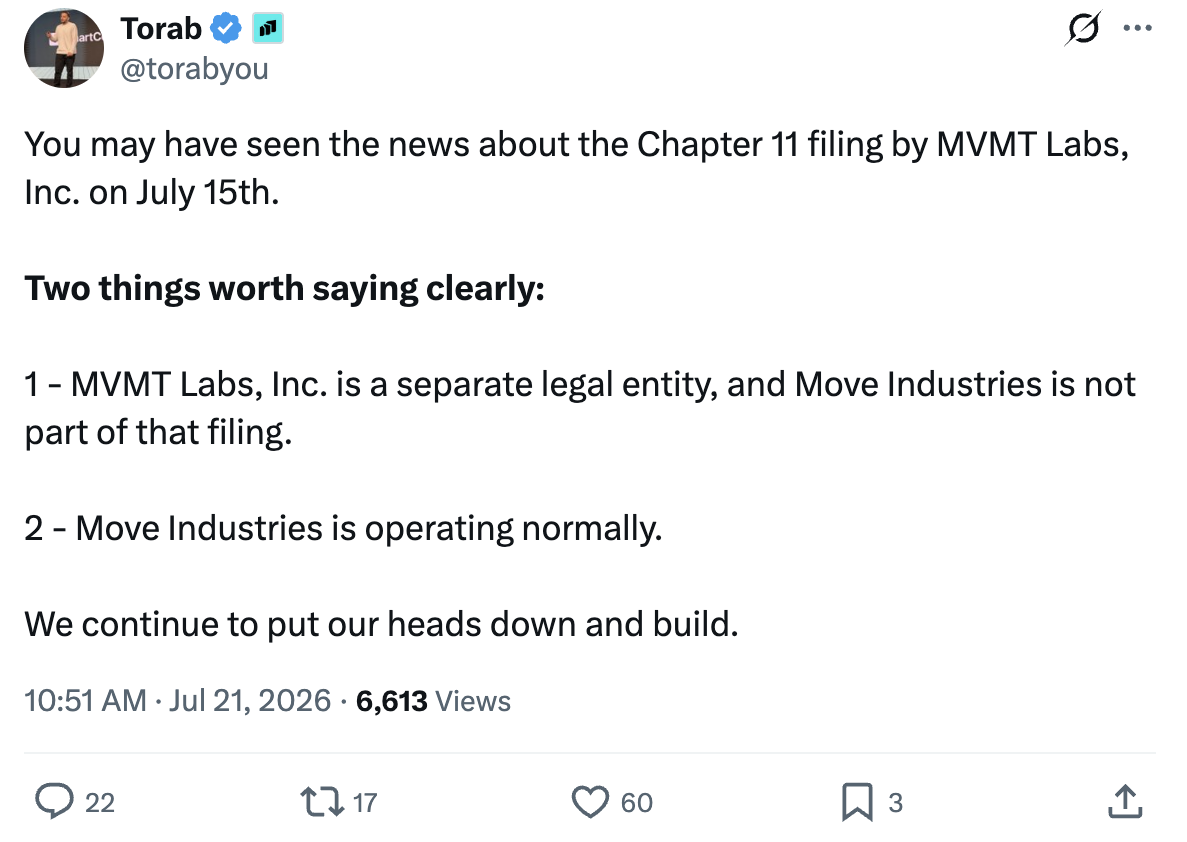 Movement Labs在MOVE代币持续动荡数月后申请第11章破产保护-区块链文库