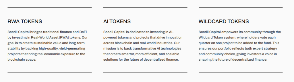 Seedli Capital (SEEDLI) 是什么?-区块链文库