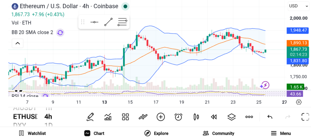 三大加密货币推荐：ETH、XRP、SOL，丰富你的投资组合-区块链文库