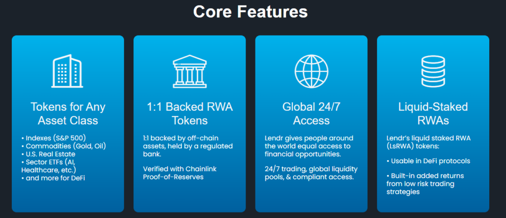 Lendr.fi (RWAL) 是什么？-区块链文库