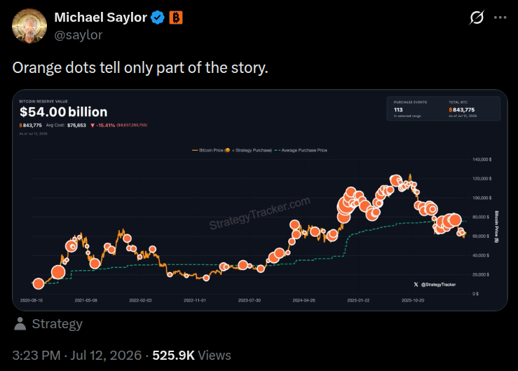 渣打银行：Strategy的Saylor需明确比特币转向信号以说服投资者-区块链文库