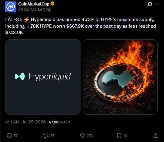 Hyperliquid价格预测：HYPE逼近重大突破-区块链文库