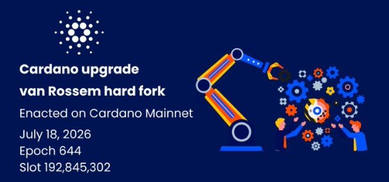 Cardano今日动态：从Van Rossem硬分叉到TOKEN2049-区块链文库