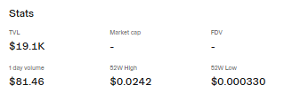 DeepSnitch上线陷阱:暴跌11.9%,DSNT价格预测,务必关注-区块链文库
