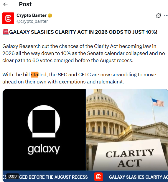 CLARITY法案通过概率暴跌至10%,参议院时限逼近-区块链文库