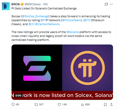 PI Network价格预测:这个$PI的走势看起来极具爆发力-区块链文库