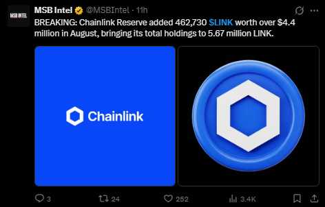 Chainlink价格预测:LINK瞄准12.638美元,储备金增加数百万-区块链文库
