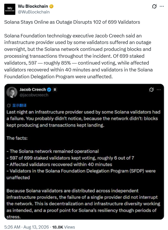 Solana再遭中断,SOL价格反弹前景存疑-区块链文库