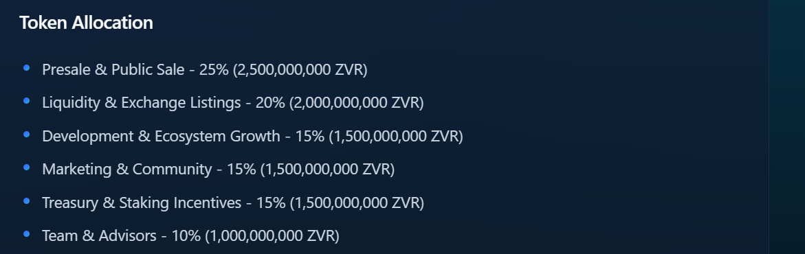 Zaviron (ZVR) 深度解析：是否可信？2026年预售评测-区块链文库