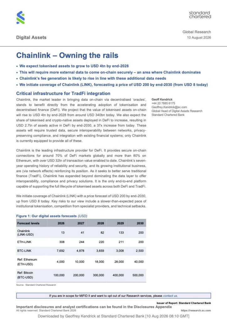 渣打银行预测：Chainlink价格有望在2030年达到200美元-区块链文库