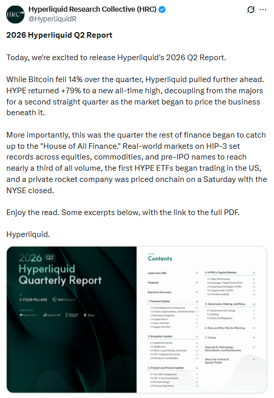 HYPE价格飙升,Hyperliquid在第二季度超越比特币-区块链文库