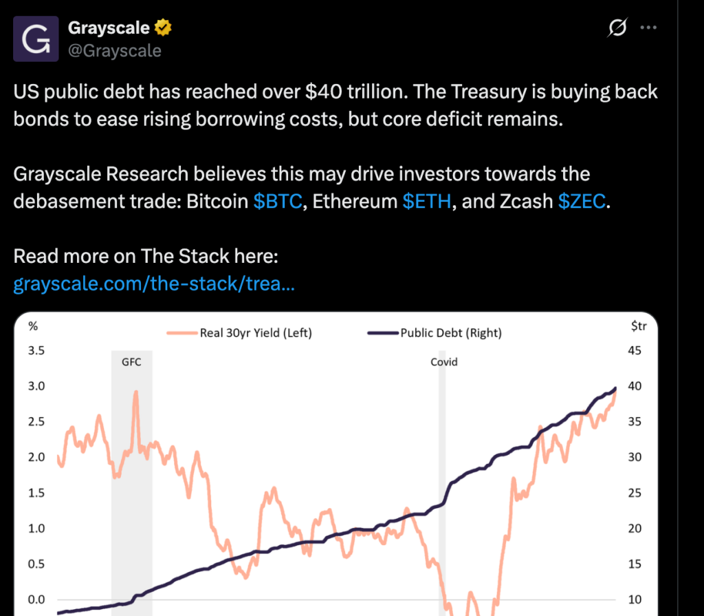 灰度警告:美国债务危机或推动投资者转向BTC、ETH和ZEC-区块链文库
