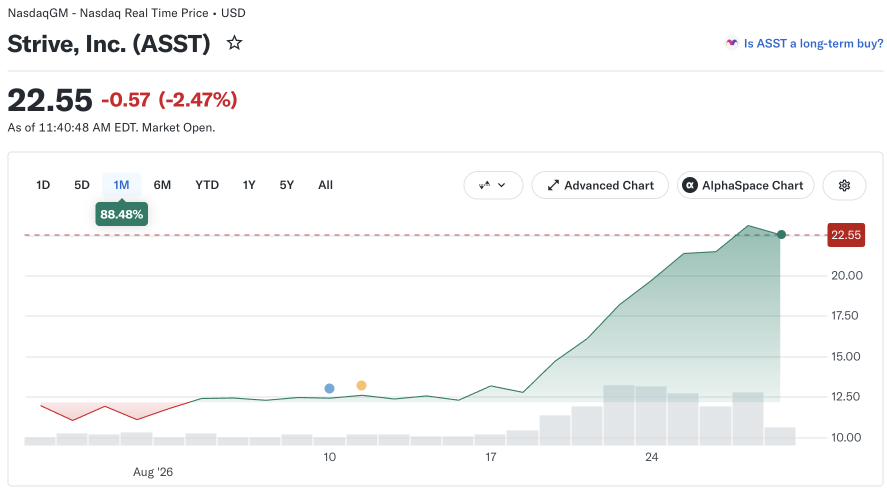 Bullish向USD.AI提供1亿美元稳定币贷款额度,用于GPU抵押借贷-区块链文库