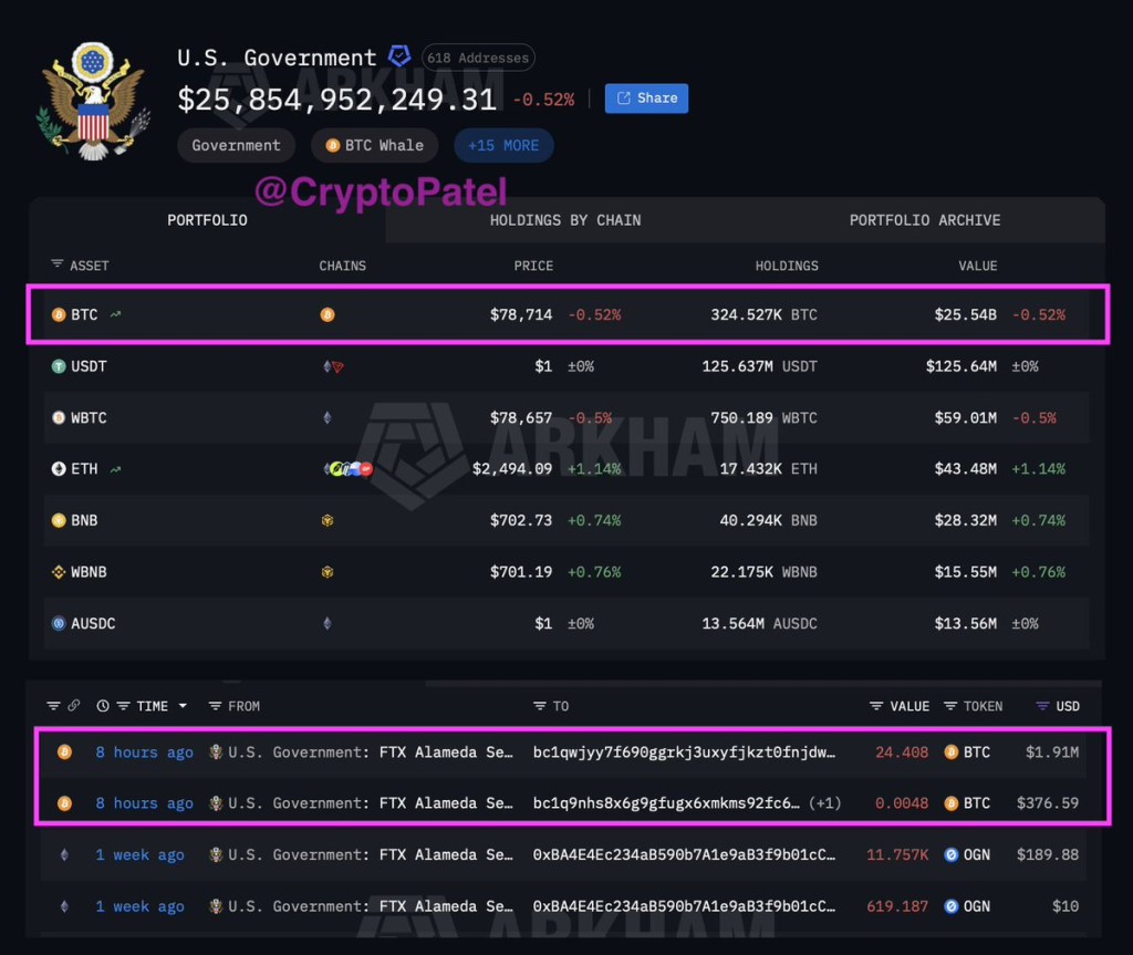 今日加密新闻:比特币坚守7.8万美元,XRP、HYPE与Web3迎来重大进展-区块链文库