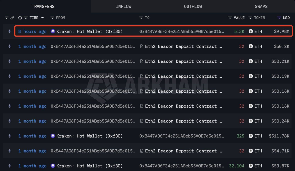 BitMine以太坊持仓量增至582万，ETH价格预测-区块链文库