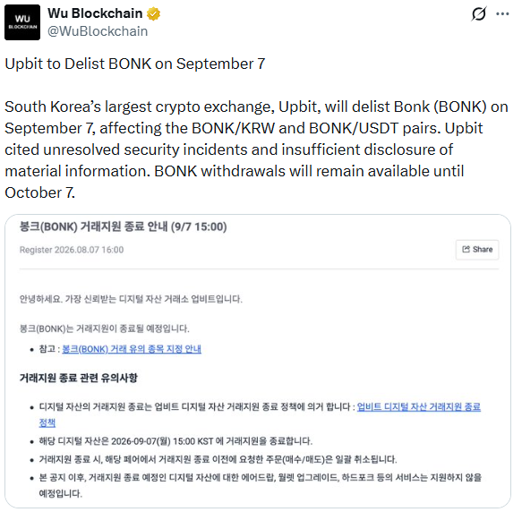 Bonk价格预测：$BONK在Upbit下架消息，接下来会怎样？-区块链文库