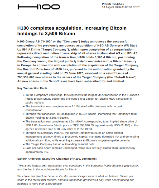 H100集团收购两家挪威公司，将2455枚比特币纳入国库-区块链文库