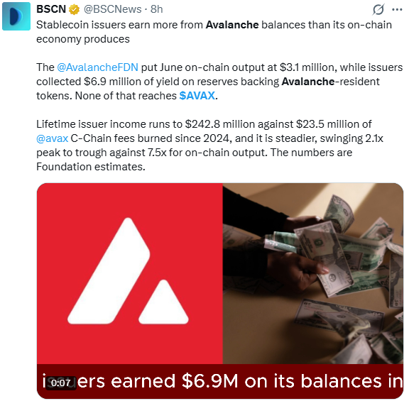 AVAX盘整,稳定币收益报告:Avalanche价格预测-区块链文库
