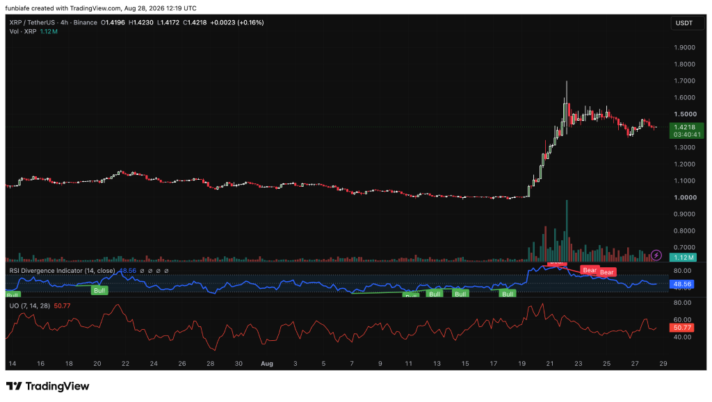 我们询问ChatGPT:XRP能否在比特币突破10万美元前涨至3美元?-区块链文库