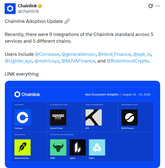 Chainlink 动态:9项新集成,覆盖5条链-区块链文库