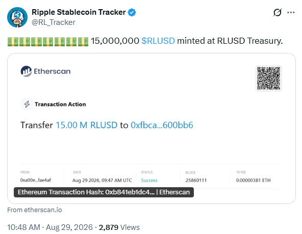 XRP最新动态：Ripple Labs铸造1500万RLUSD，鲸鱼豪赌价格反弹-区块链文库