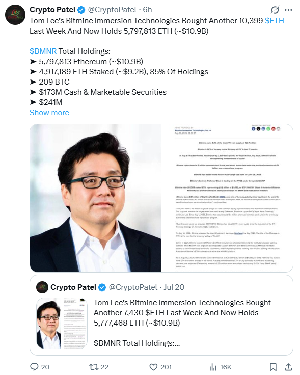以太坊新闻：BitMine购入10,399枚ETH，点燃价格反弹至2000美元希望-区块链文库