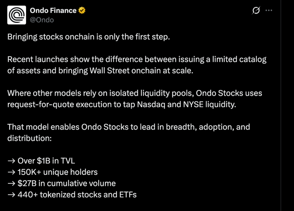 Ondo Crypto总锁仓价值突破10亿美元,代币化股票推动华尔街上链-区块链文库