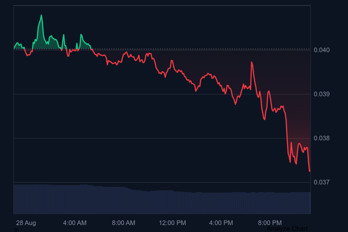 Coinbase意外宣布下架两种山寨币-区块链文库