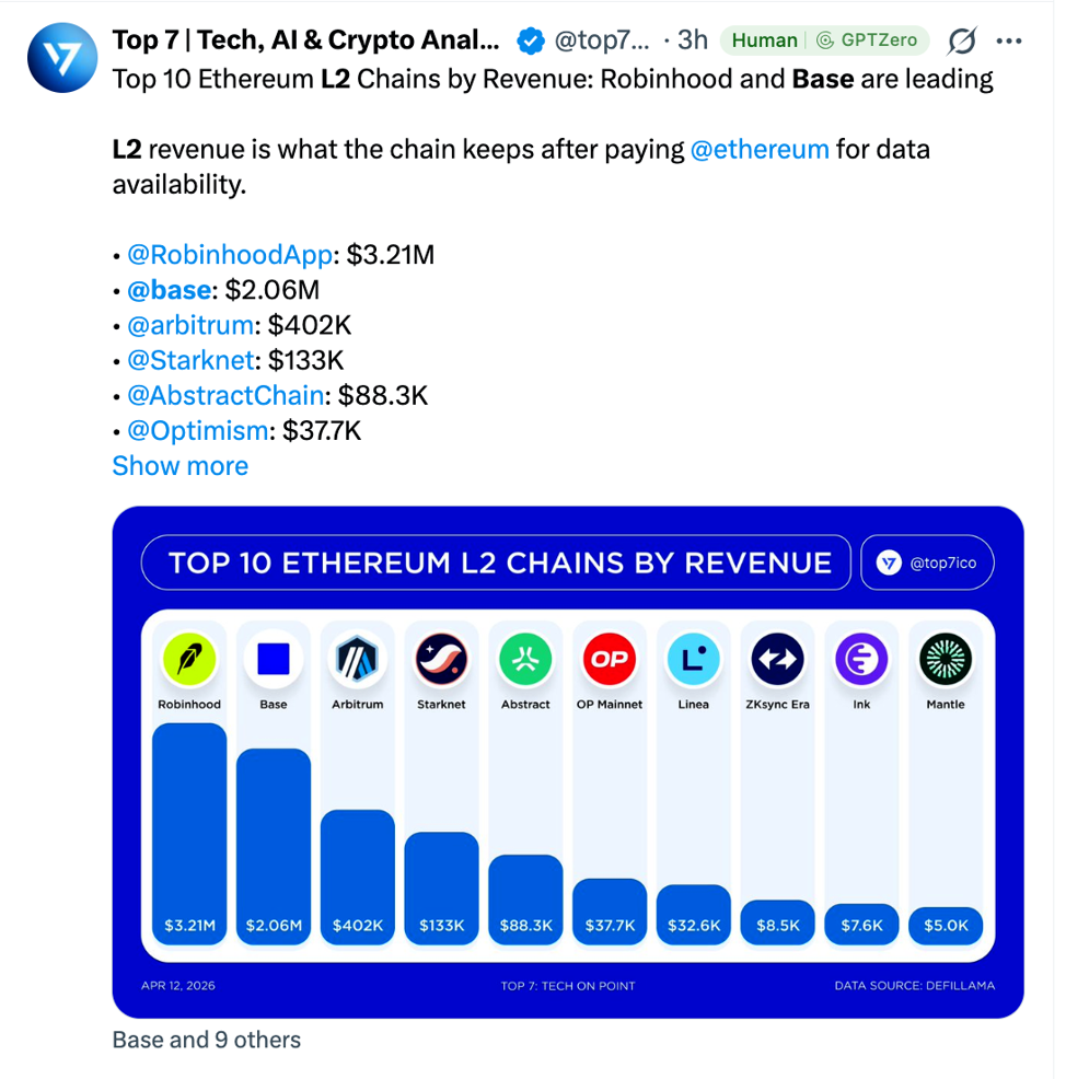 Coinbase 动态：借助新 Deribit 匹配引擎，大幅提升交易容量-区块链文库