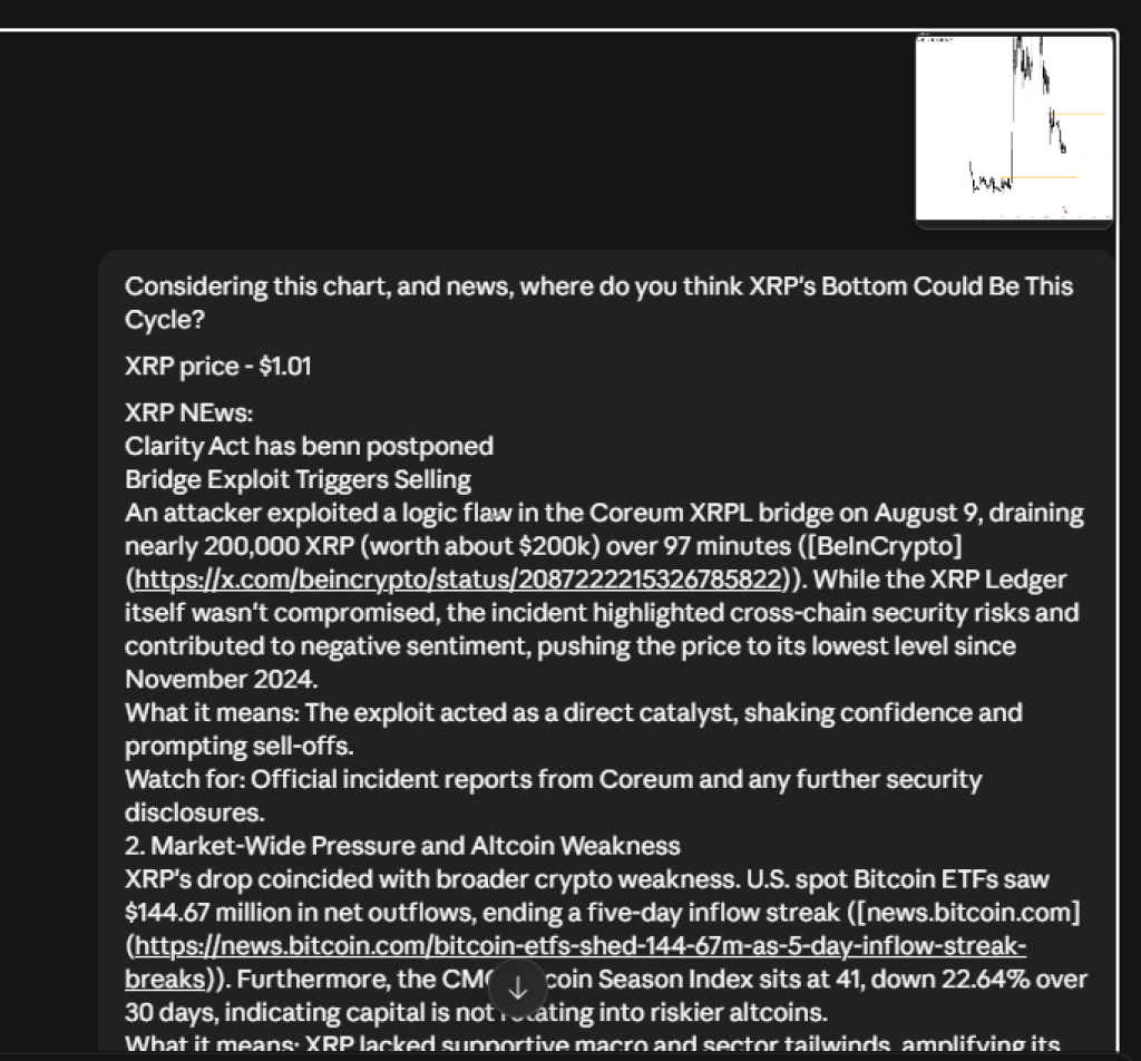 Claude AI预测本轮XRP底部可能位置-区块链文库