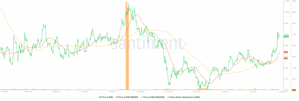 Chainlink巨鲸趁价格上涨向Coinbase转移920万美元LINK-区块链文库