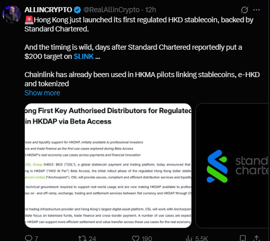 Chainlink价格预测：LINK蓄势重大突破-区块链文库