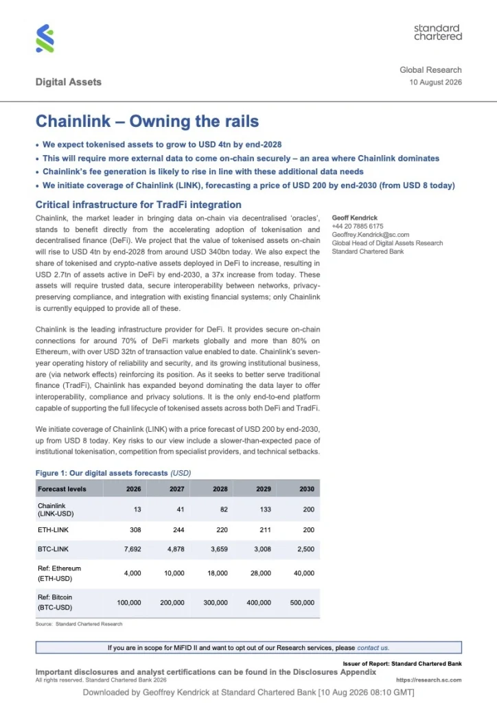 渣打银行预测:Chainlink 2030年或达200美元-区块链文库