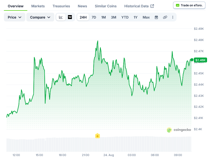 以太坊(ETH)价格：分析师紧盯$4,811阻力位-区块链文库