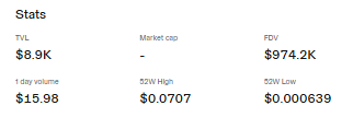 $DSNT 暴跌近10%,DeepSnitch AI 上市能否力挽狂澜?警惕!-区块链文库