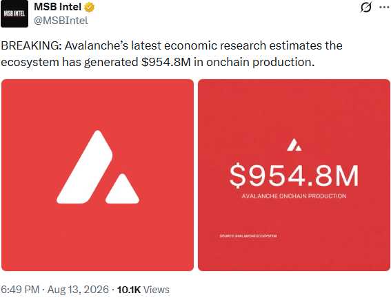9.548亿美元重磅报告!$AVAX图表秘密:Avalanche价格预测-区块链文库