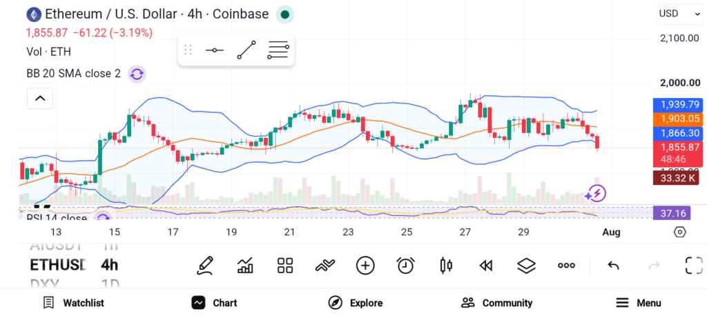 8月值得买入的三大山寨币:ETH、SOL、TRX,回报丰厚-区块链文库