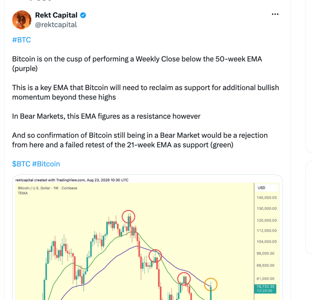 比特币涨势遇关键阻力,ETF单周净流入19.2亿美元-区块链文库