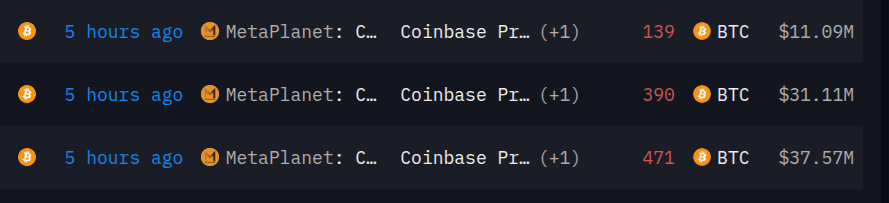 Metaplanet 将1,000枚BTC转至Coinbase Prime,引发出售猜测-区块链文库