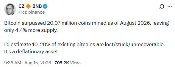 比特币新闻：BTC已开采超2007万枚，需求明显回暖-区块链文库