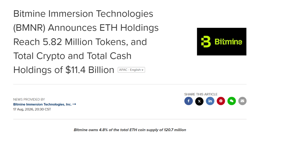 尽管未实现亏损达84亿美元,Bitmine仍接近5%的ETH目标-区块链文库