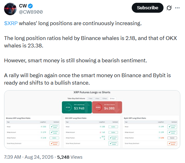 XRP价格分析:这是需要关注的最关键水平-区块链文库