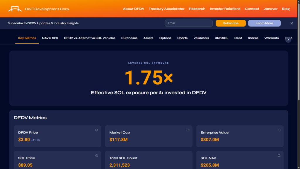 山寨币财库公司模式:为何SOL、XRP和BNB会带来不同的资产负债表风险-区块链文库