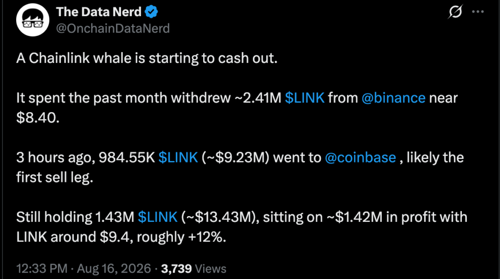 鲸鱼向Coinbase转移98.4万枚LINK，Chainlink价格面临风险-区块链文库