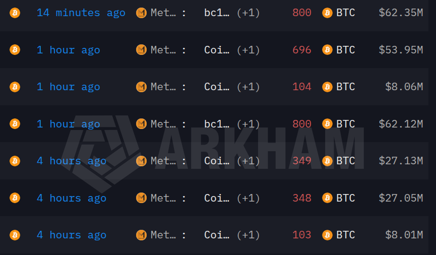 Metaplanet将价值2.4867亿美元的3,200枚BTC转入Coinbase Prime-区块链文库